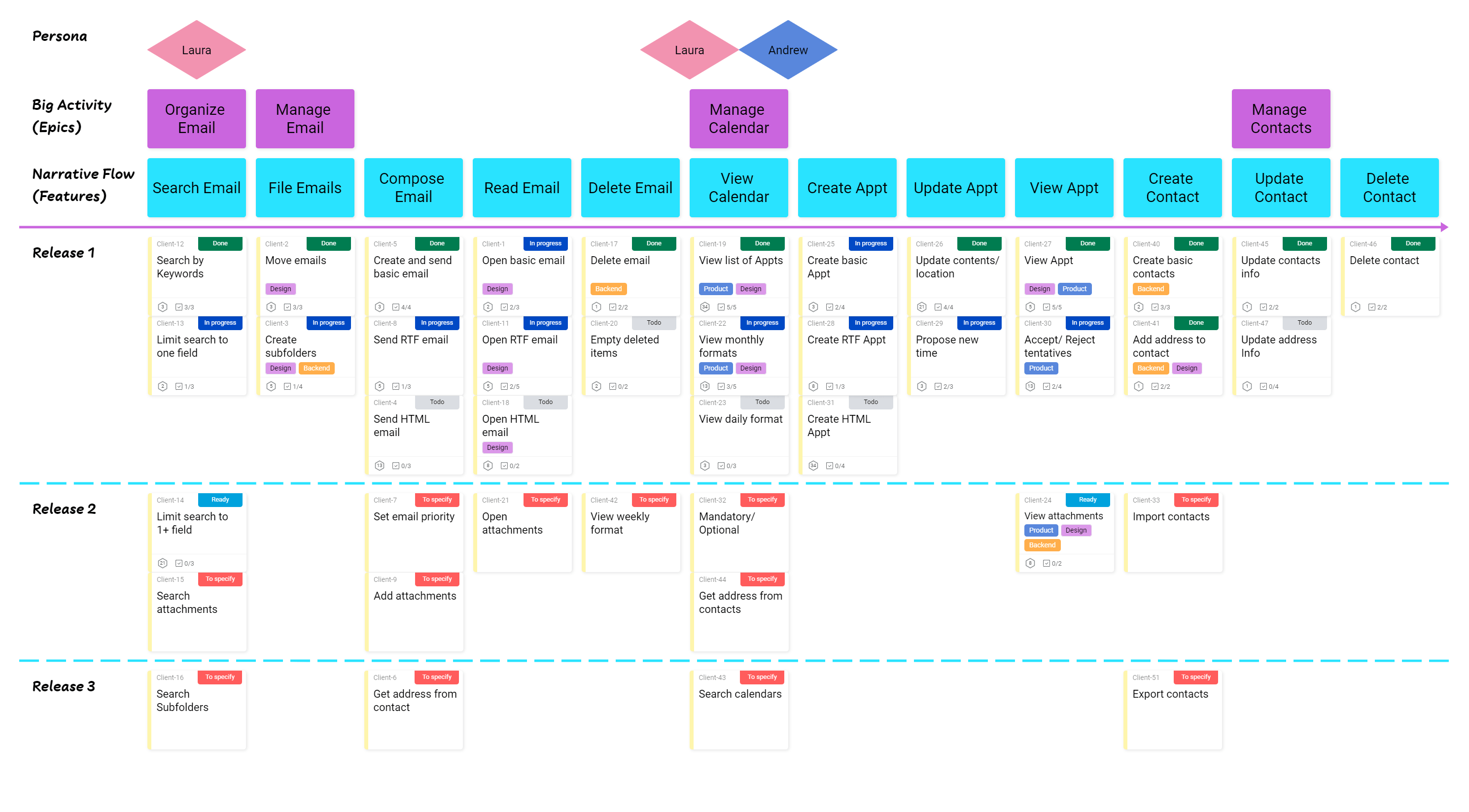 Illustration Draft template