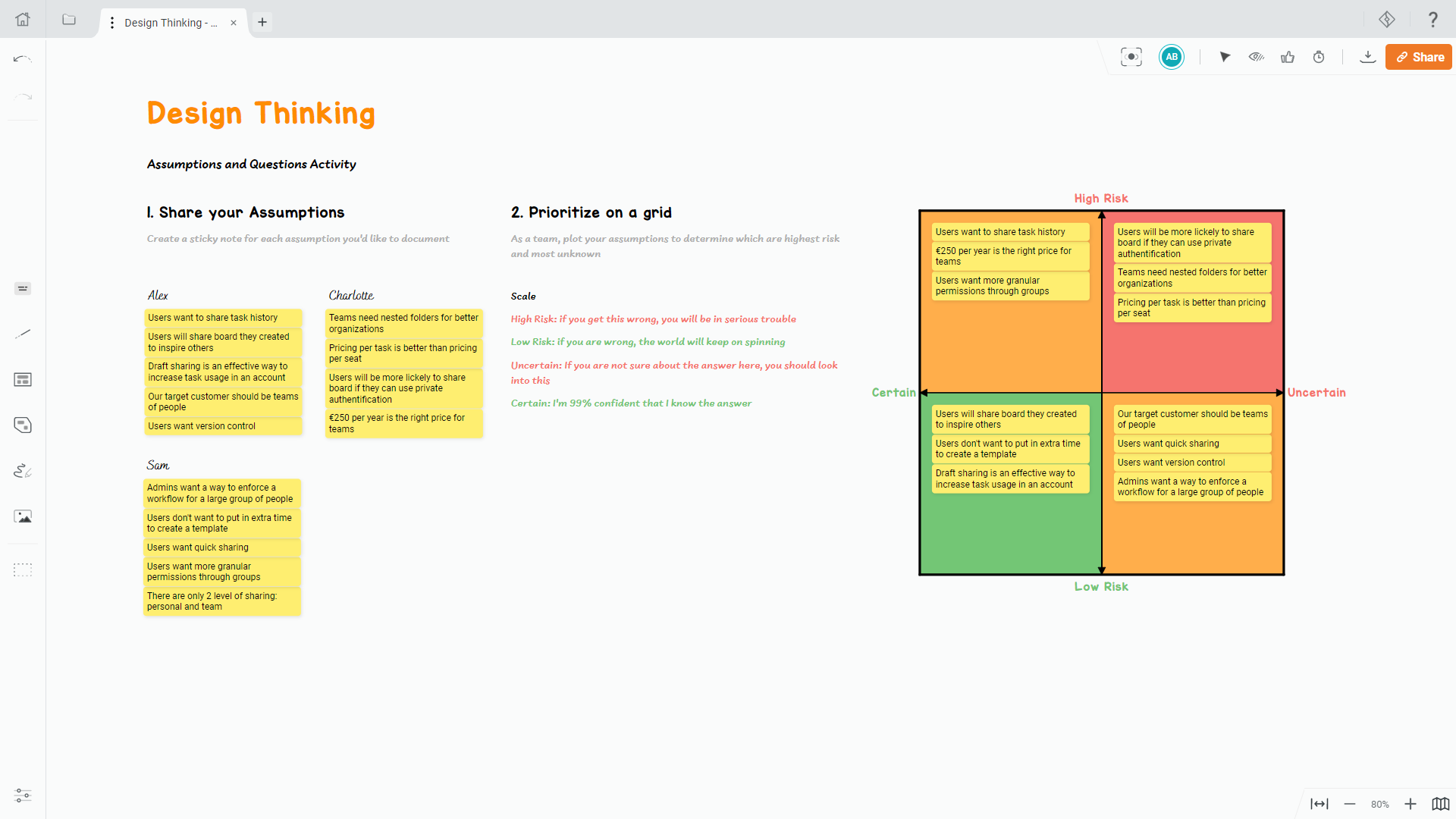 Illustration Design Thinking