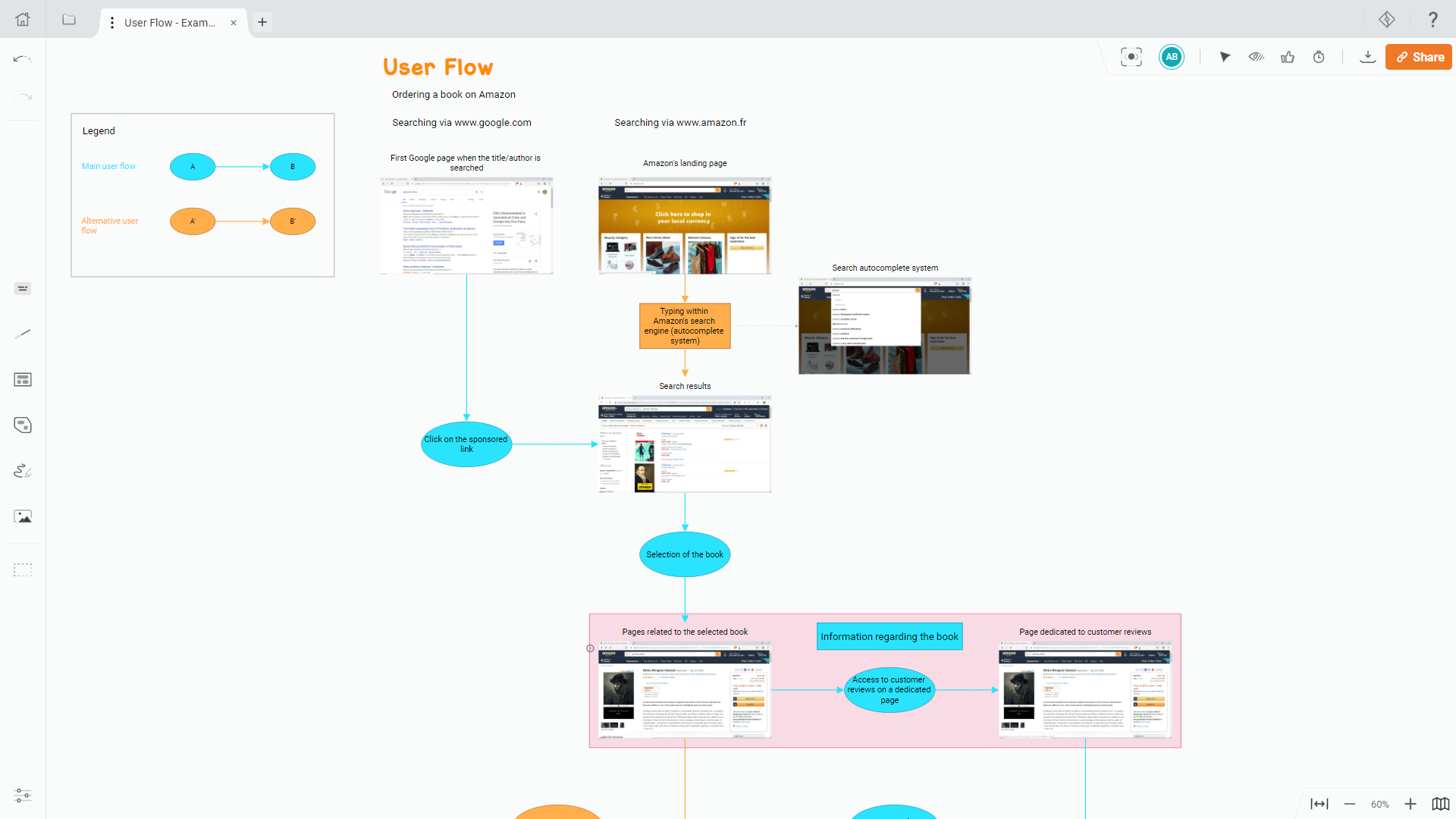 Screenshot User Flow